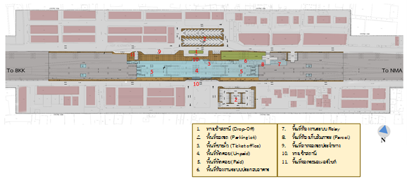 -รูปที่ 6 แผนผังหลัก (Master Layout Plan) ของสถานีสระบุรี- Image