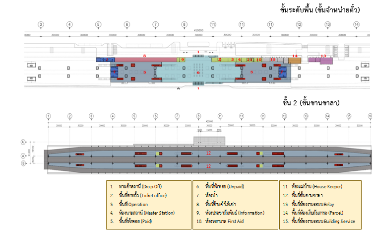 -รูปที่ 7 แผนผังภายในของอาคารสถานีสระบุรีที่ชั้นระดับพื้น และชั้น 2- Image